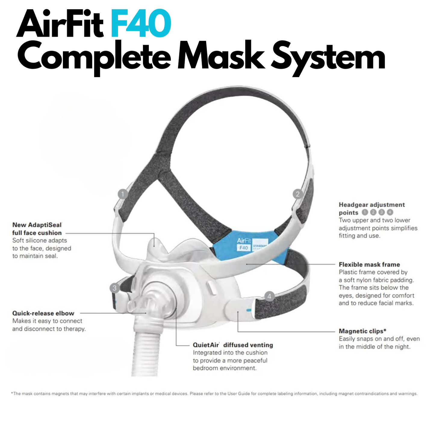 Resmed Aifit F40 Standard Starter Pack