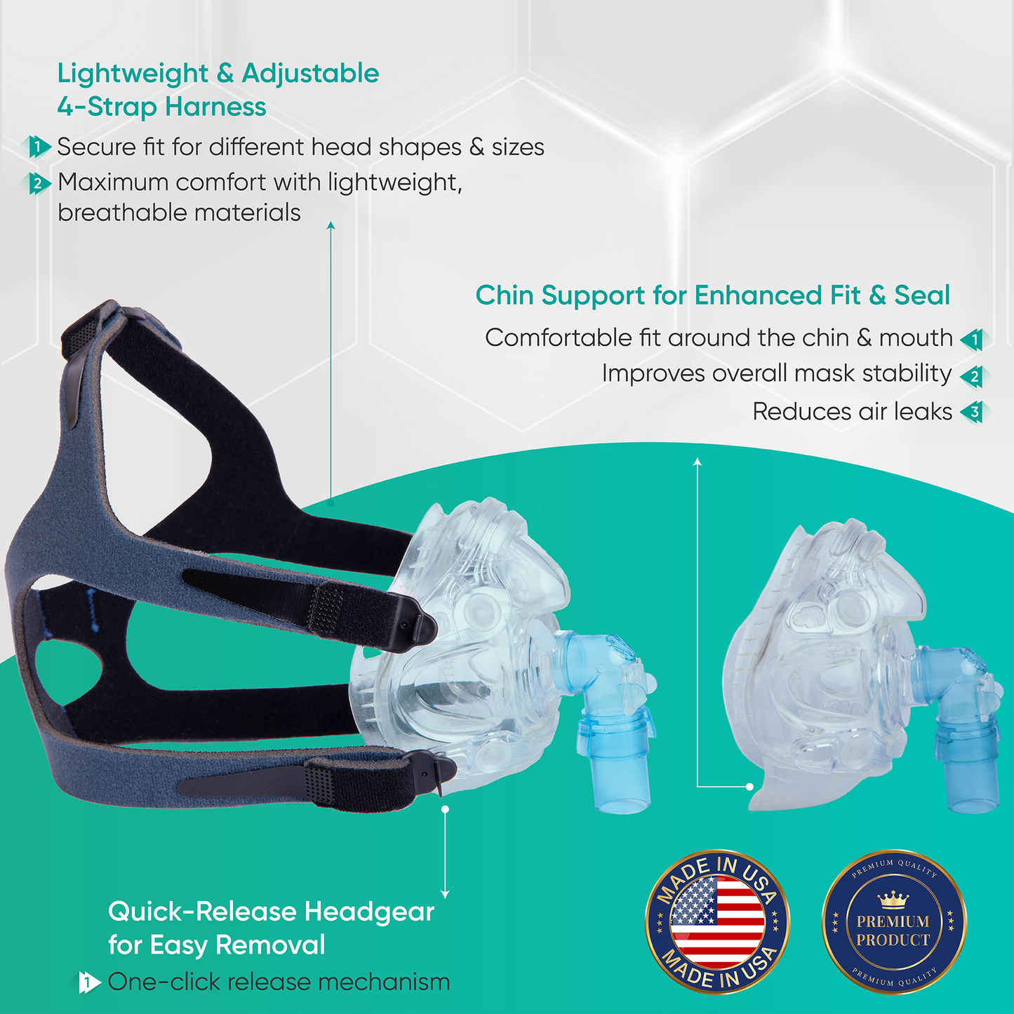 Hans Rudolph v2 Full Face Mask - Includes Elbows, Frame, Cushion, Chin Support and Headgear