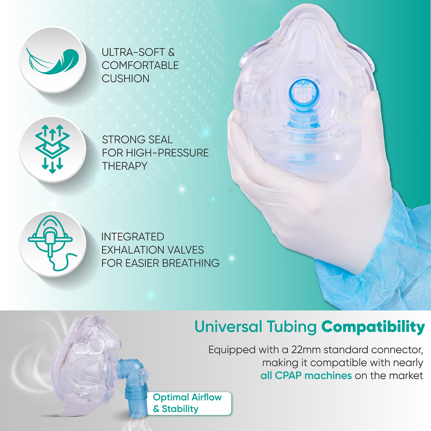 Hans Rudolph v2 Full Face Mask - Includes Elbows, Frame, Cushion, Chin Support and Headgear