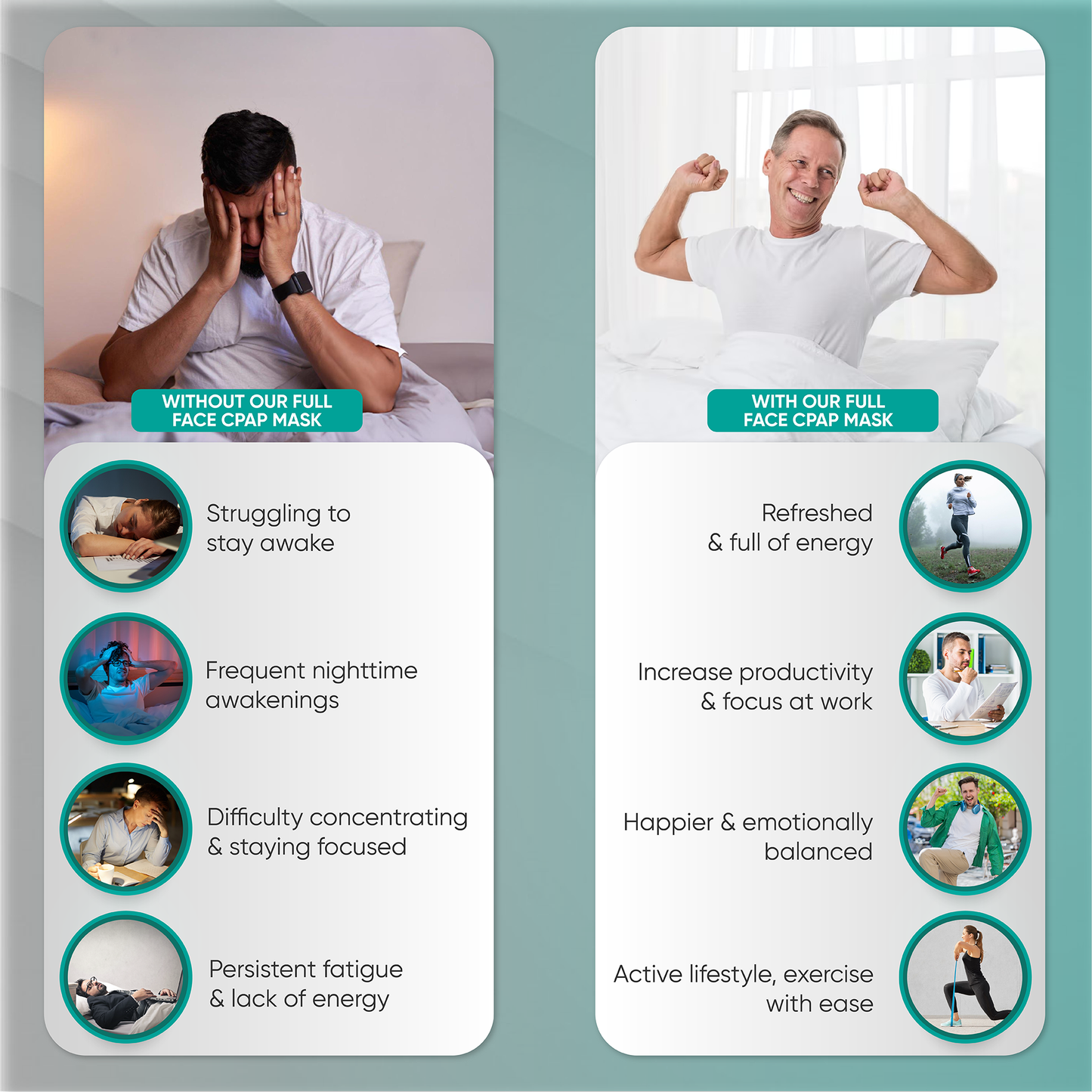 Hans Rudolph v2 Full Face Mask - Includes Elbows, Frame, Cushion, Chin Support and Headgear